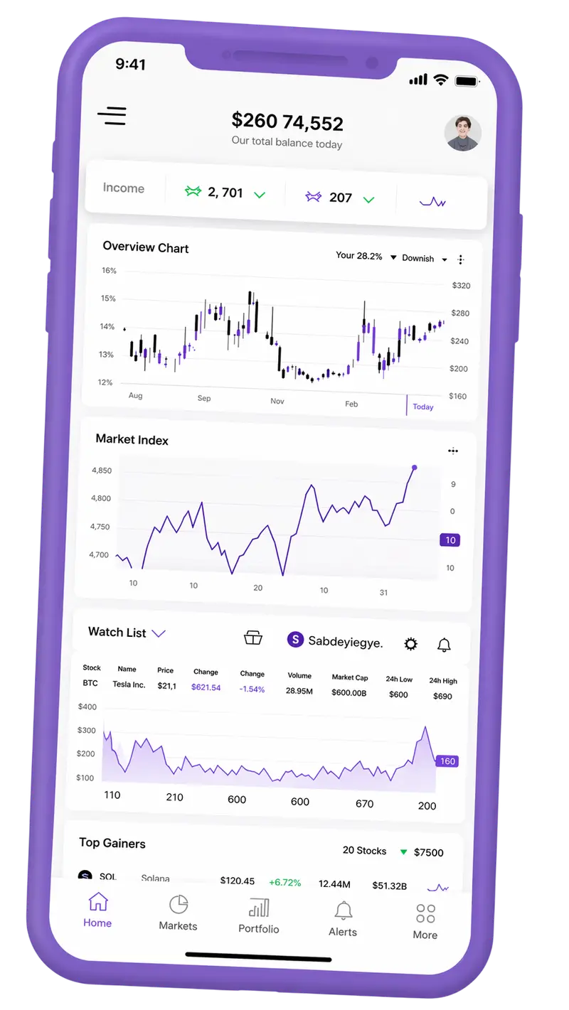 Prumo Valimento — plataforma de trading no telemóvel